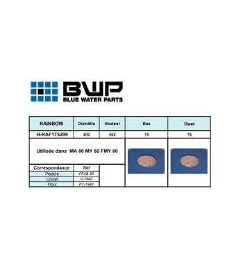 Cartouche MA 80 - MY 80, FMY 80 - D201/H562 (RAINBOW) - H-RAF173299